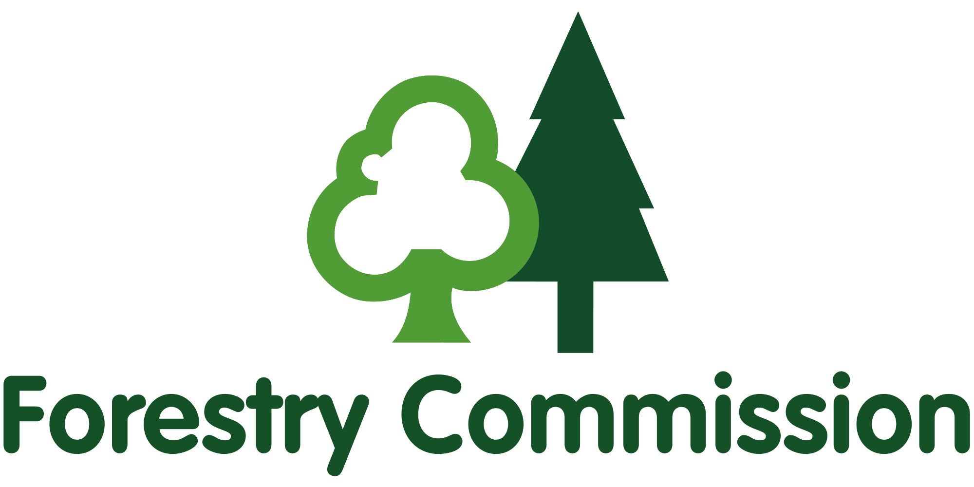 Forestry Commission