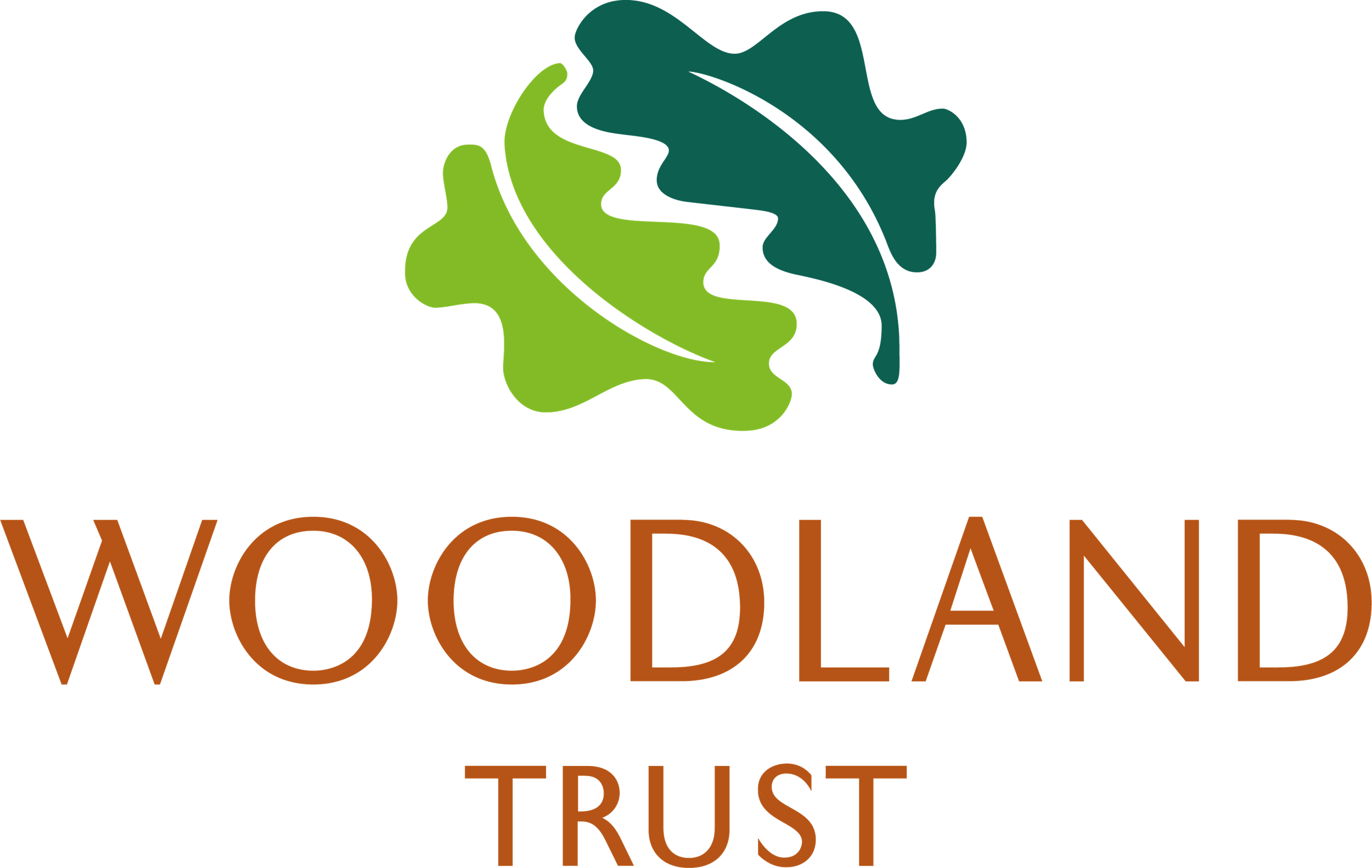 Woodland Trust