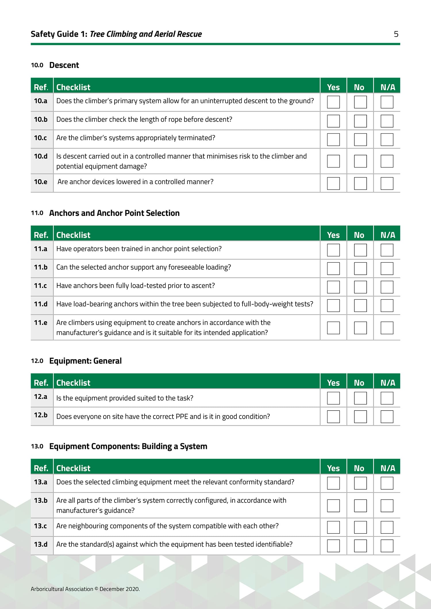 Safety Guide 1 page 5