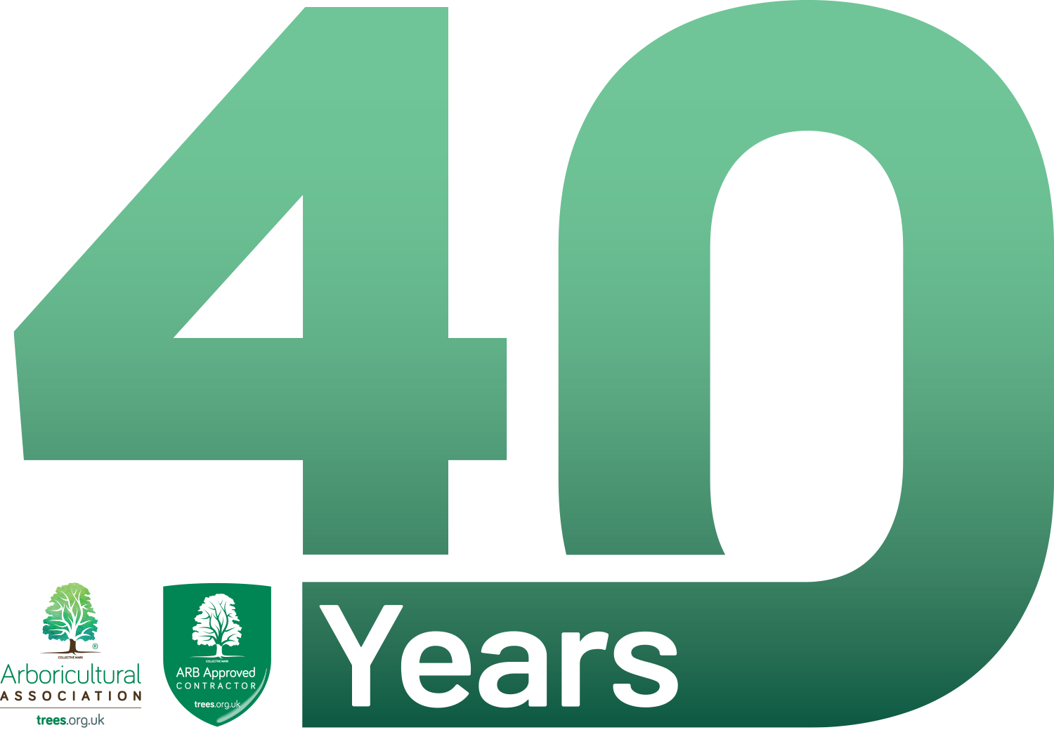 Celebrating 40 years of being an ARB Approved Contractor
