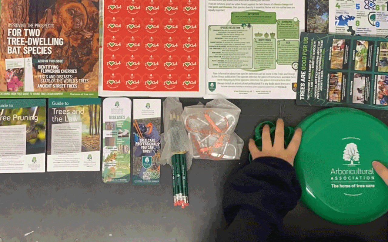 Packing our resources