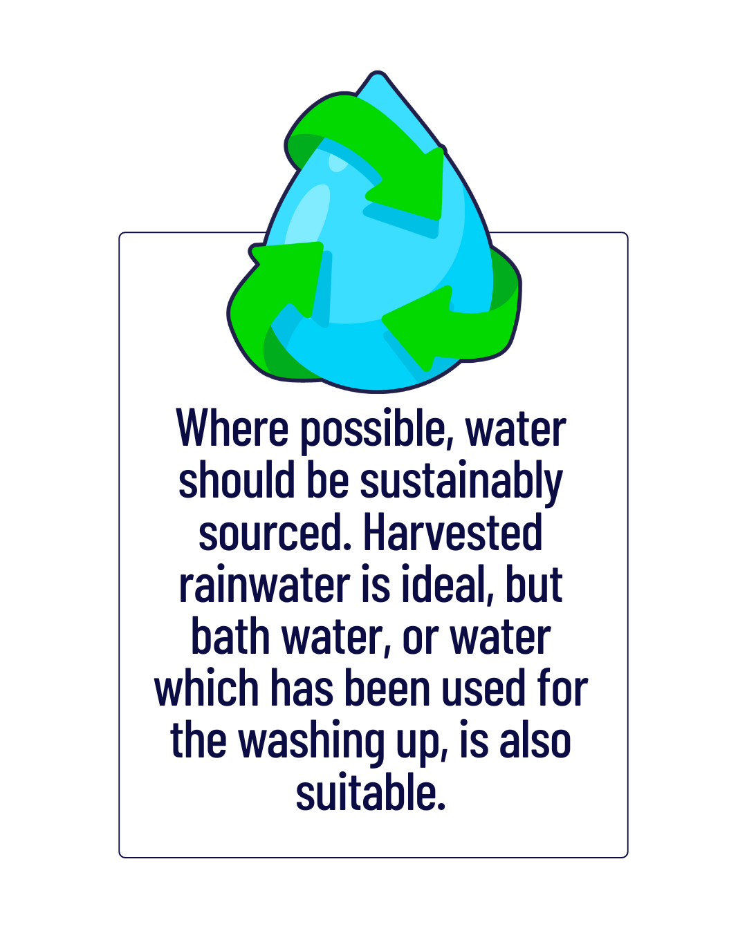 Where possible, water should be sustainably sourced. Harvested rainwater is ideal, but bath water, or water which has been used for the washing up, is also suitable.