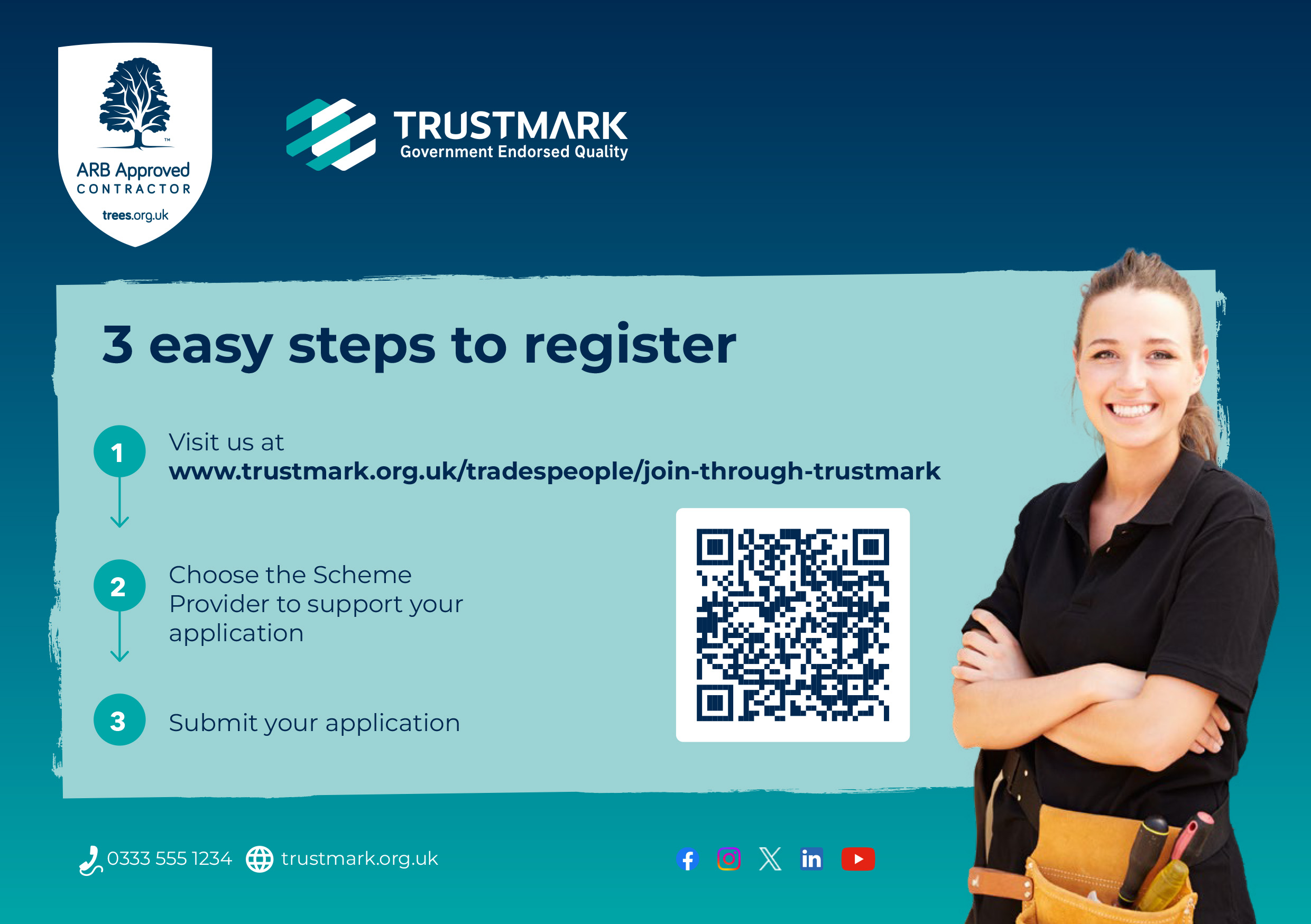 3 Easy Steps to Trustmark