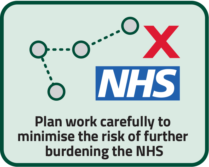 Plan work carefully to minimise the risk of further burdening the NHS